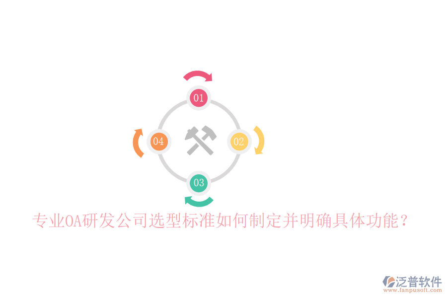  專業(yè)OA研發(fā)公司選型標(biāo)準(zhǔn)如何制定并明確具體功能？