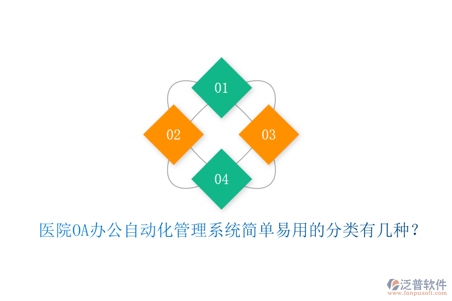  醫(yī)院OA辦公自動(dòng)化管理系統(tǒng)簡(jiǎn)單易用的分類有幾種？