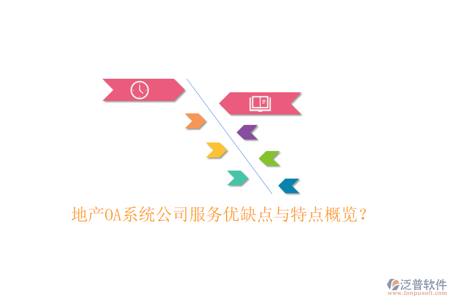  地產(chǎn)OA系統(tǒng)公司服務(wù)優(yōu)缺點(diǎn)與特點(diǎn)概覽？
