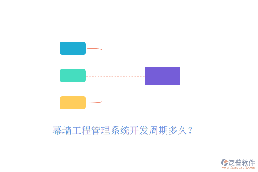 幕墻工程管理系統(tǒng)開發(fā)周期多久？