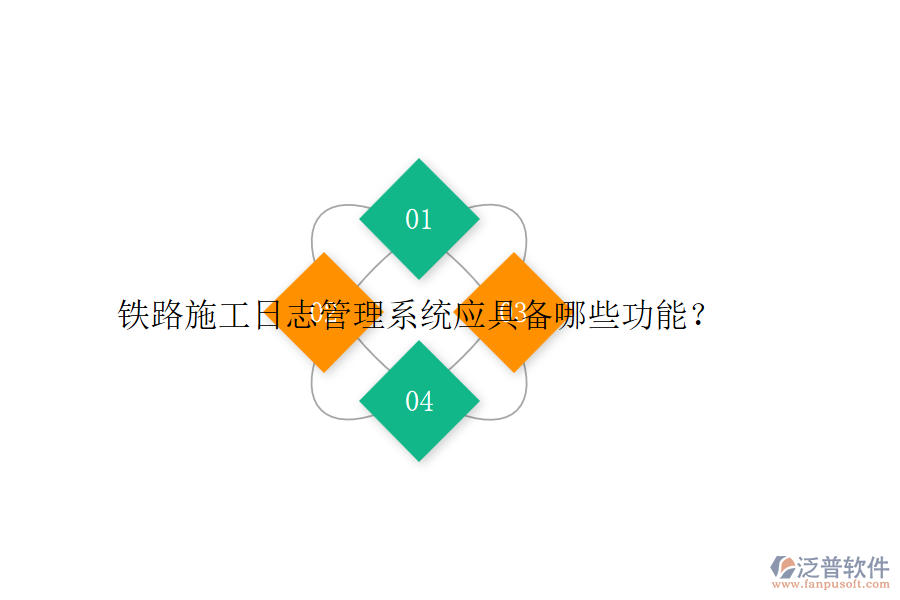 鐵路施工日志管理系統(tǒng)應(yīng)具備哪些功能？