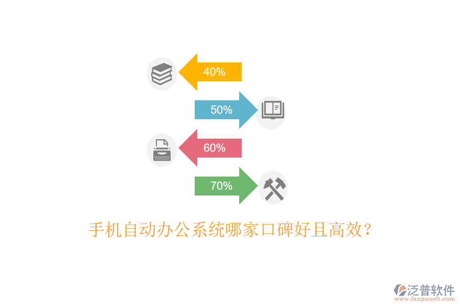  手機自動辦公系統(tǒng)哪家口碑好且高效？