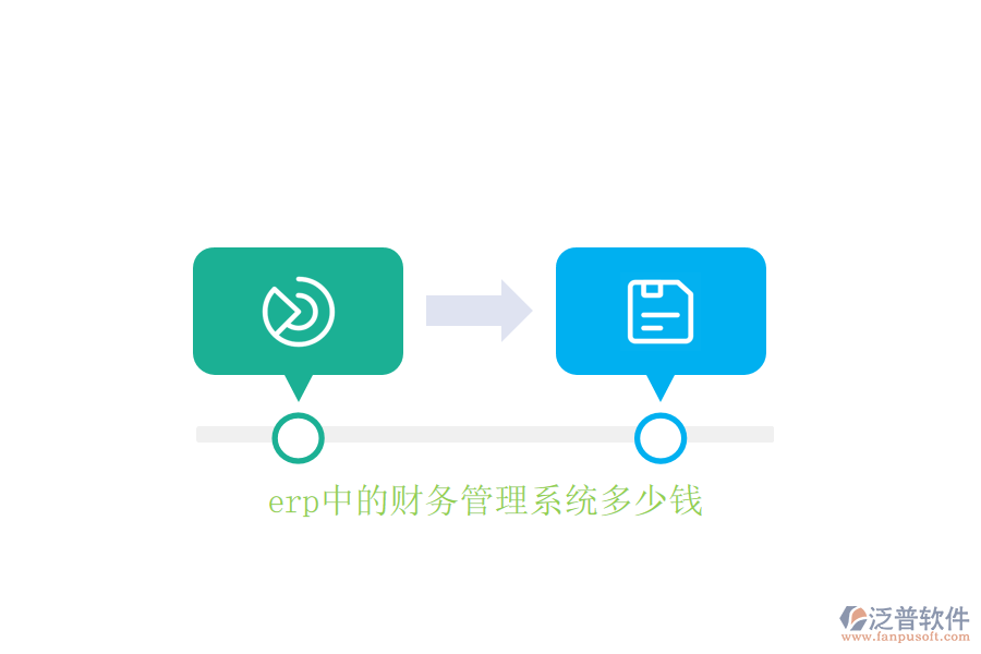 erp中的財(cái)務(wù)管理系統(tǒng)多少錢