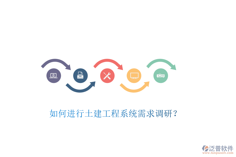 如何進(jìn)行土建工程系統(tǒng)需求調(diào)研？