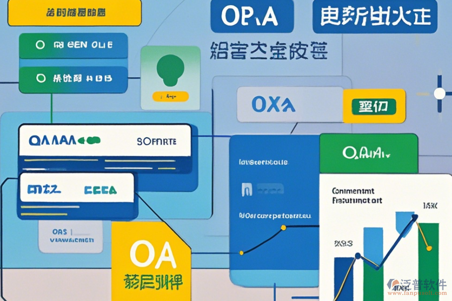 OA系統(tǒng)網(wǎng)站使用教程與升級(jí)方案？