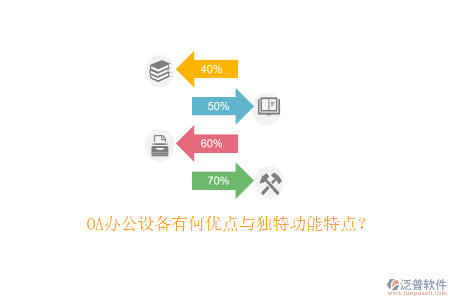  OA辦公設(shè)備有何優(yōu)點(diǎn)與獨(dú)特功能特點(diǎn)？