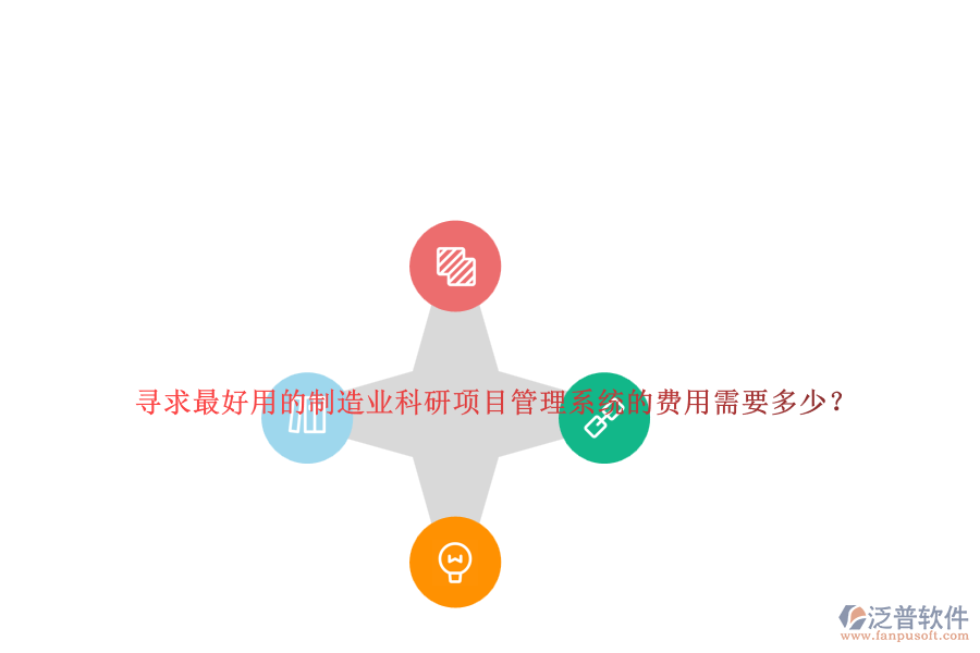 尋求最好用的制造業(yè)科研項(xiàng)目管理系統(tǒng)的費(fèi)用需要多少？