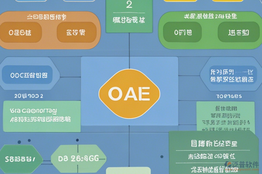 教育培訓(xùn)OA管理系統(tǒng)的費用及優(yōu)勢概覽是什么？