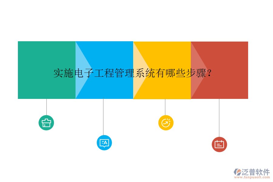 實施電子工程管理系統(tǒng)有哪些步驟？