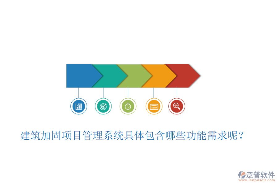 建筑加固項目管理系統(tǒng)具體包含哪些功能需求呢？