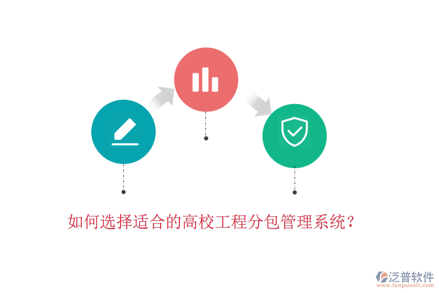 如何選擇適合的高校工程分包管理系統(tǒng)？
