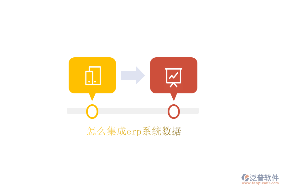 怎么集成erp系統數據