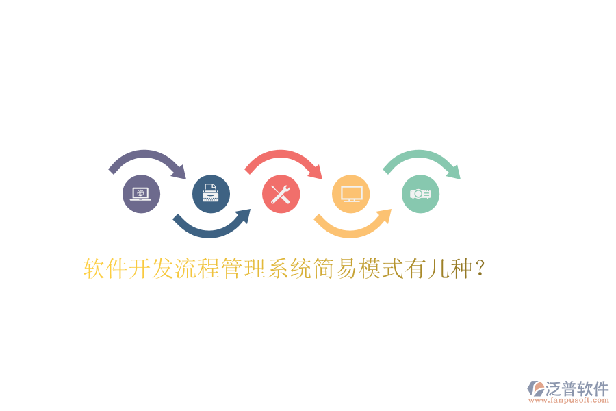  軟件開(kāi)發(fā)流程管理系統(tǒng)簡(jiǎn)易模式有幾種？
