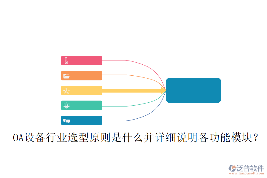  OA設(shè)備行業(yè)選型原則是什么并詳細(xì)說明各功能模塊？