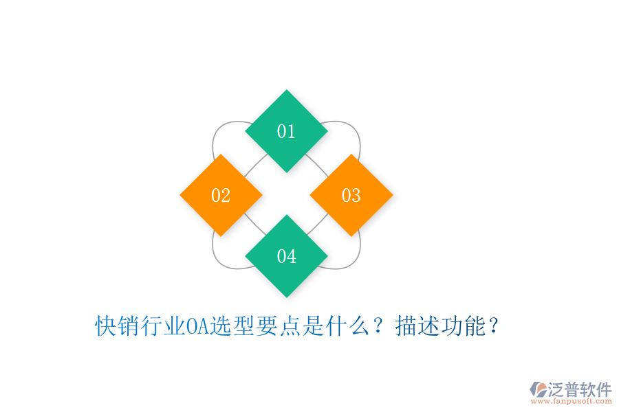  快銷行業(yè)OA選型要點(diǎn)是什么？描述功能？