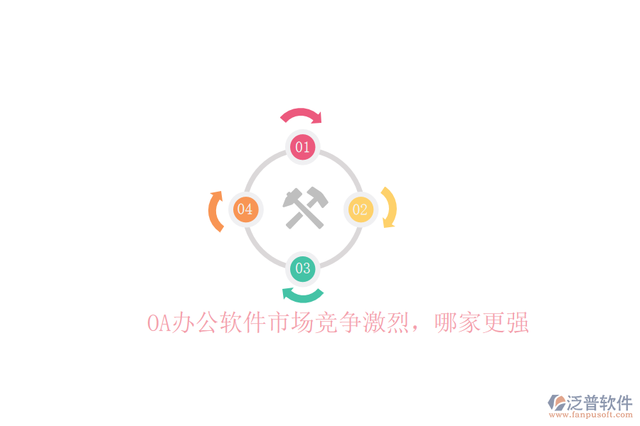  OA辦公軟件市場競爭激烈，哪家更強
