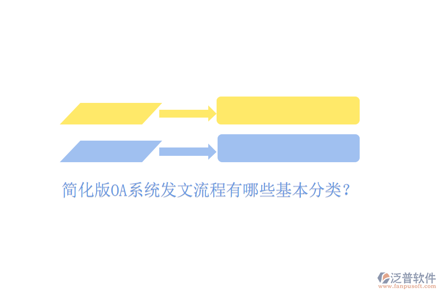  簡(jiǎn)化版OA系統(tǒng)發(fā)文流程有哪些基本分類？