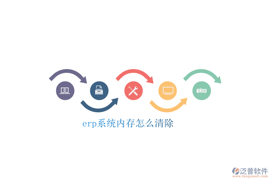 erp系統(tǒng)內存怎么清除