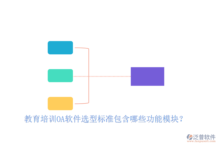  教育培訓(xùn)OA軟件選型標(biāo)準(zhǔn)包含哪些功能模塊？