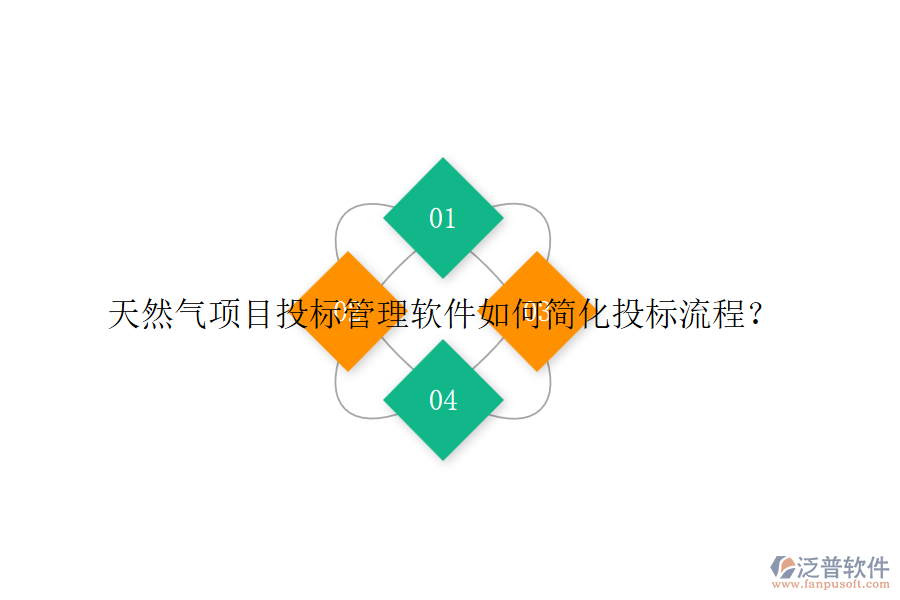 天然氣項目投標管理軟件如何簡化投標流程？