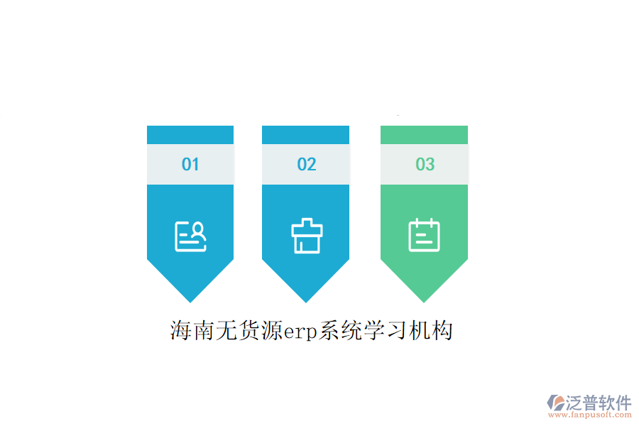 海南無貨源erp系統(tǒng)學(xué)習(xí)機構(gòu)