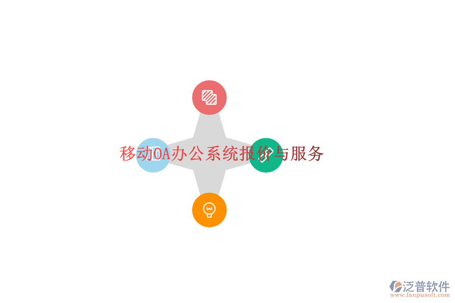  移動OA辦公系統(tǒng)報價與服務
