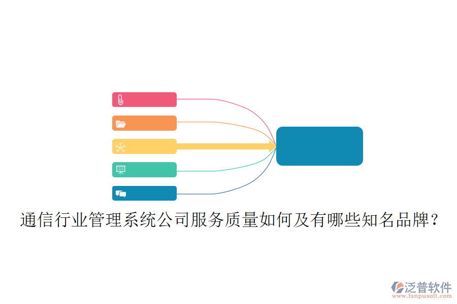  通信行業(yè)管理系統(tǒng)公司服務(wù)質(zhì)量如何及有哪些知名品牌？