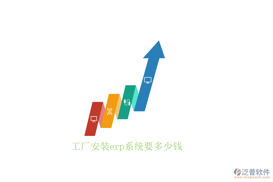 工廠安裝erp系統(tǒng)要多少錢(qián)