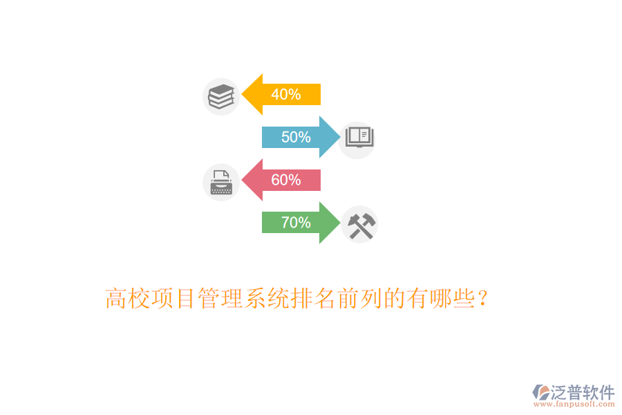 高校項(xiàng)目管理系統(tǒng)排名前列的有哪些？