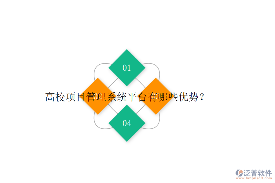 高校項(xiàng)目管理系統(tǒng)平臺有哪些優(yōu)勢？