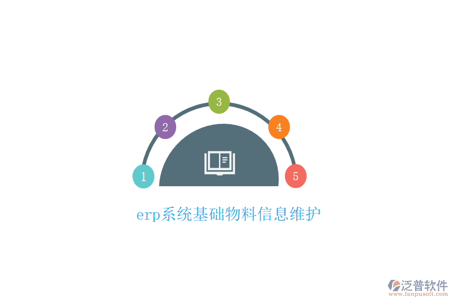 erp系統(tǒng)基礎物料信息維護