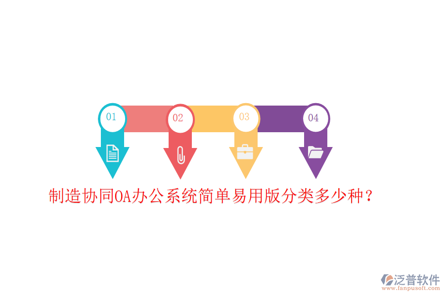  制造協(xié)同OA辦公系統(tǒng)簡單易用版分類多少種？