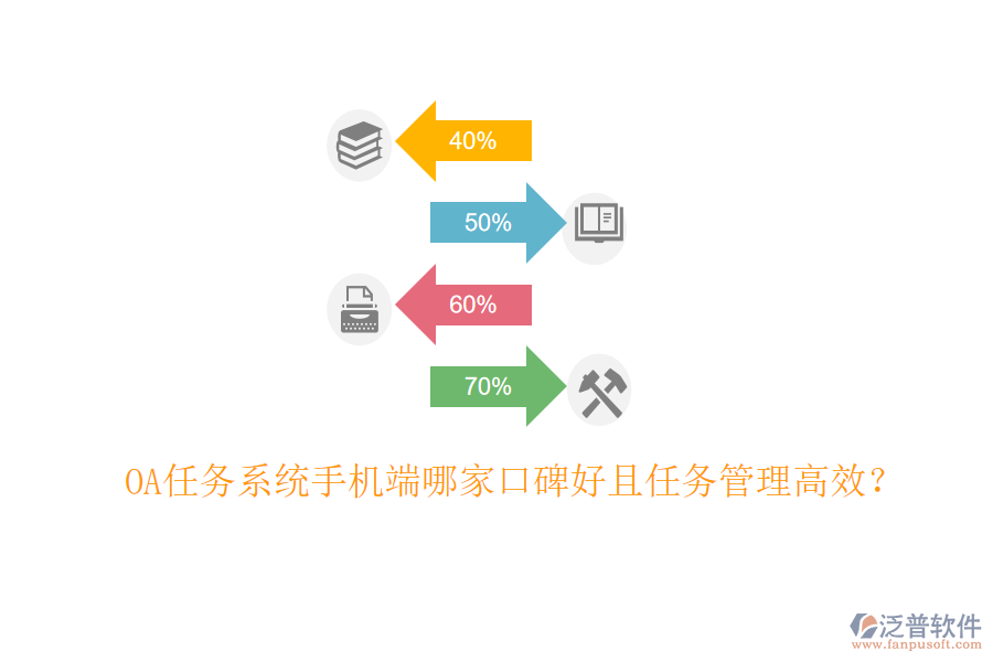  OA任務(wù)系統(tǒng)手機(jī)端哪家口碑好且任務(wù)管理高效？