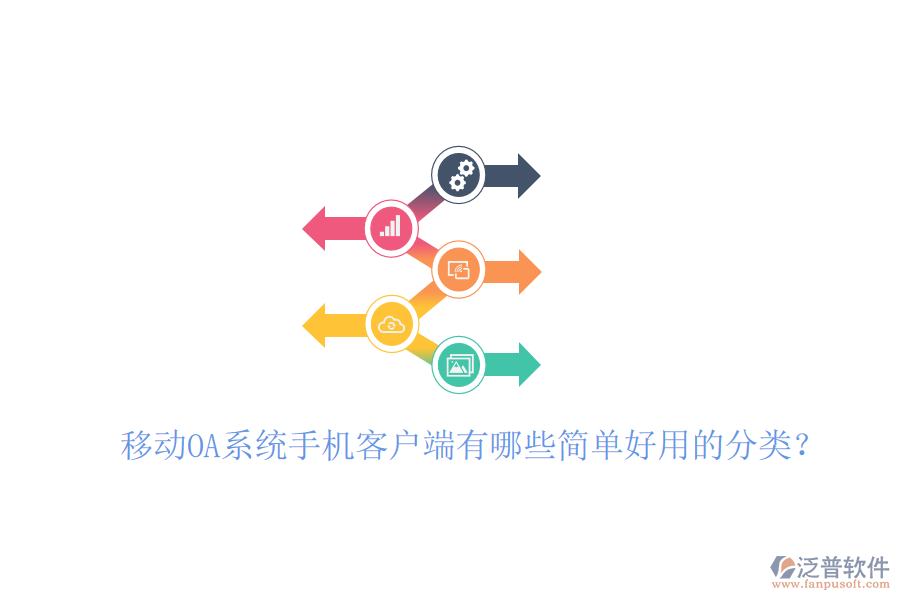  移動(dòng)OA系統(tǒng)手機(jī)客戶端有哪些簡(jiǎn)單好用的分類？