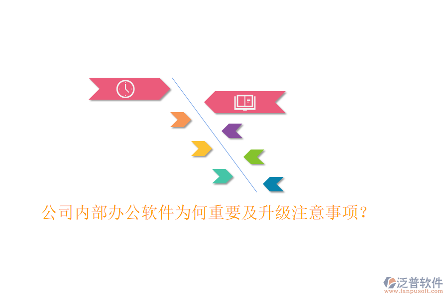  公司內部辦公軟件為何重要及升級注意事項？