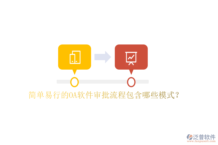  簡(jiǎn)單易行的<a href=http://digitaldepost.com/oa/ target=_blank class=infotextkey>OA軟件</a>審批流程包含哪些模式？