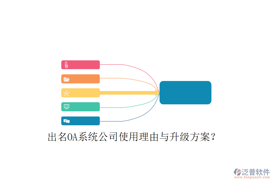  出名OA系統(tǒng)公司使用理由與升級(jí)方案？