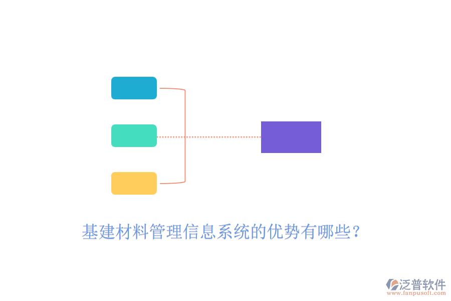 基建材料管理信息系統(tǒng)的優(yōu)勢有哪些？