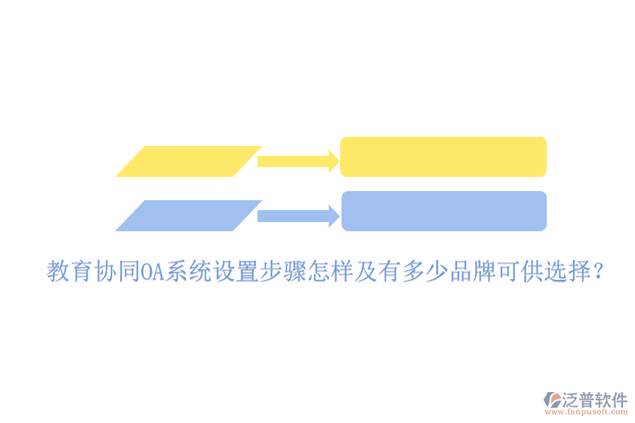  教育協(xié)同OA系統(tǒng)設(shè)置步驟怎樣及有多少品牌可供選擇？