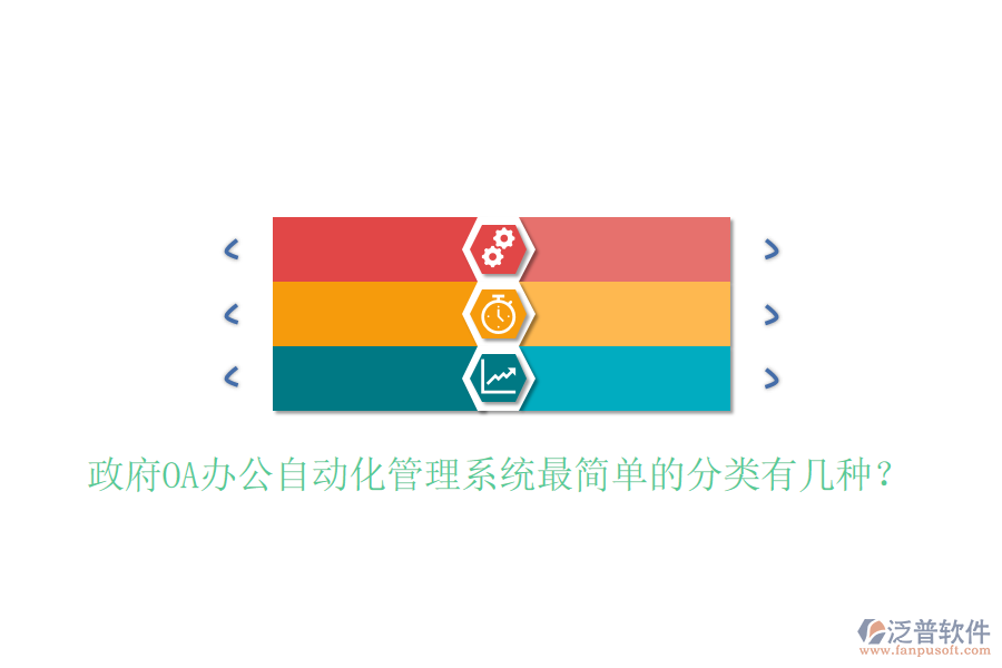  政府OA辦公自動化管理系統(tǒng)最簡單的分類有幾種？