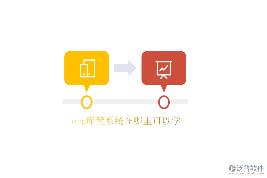 erp庫(kù)管系統(tǒng)在哪里可以學(xué)