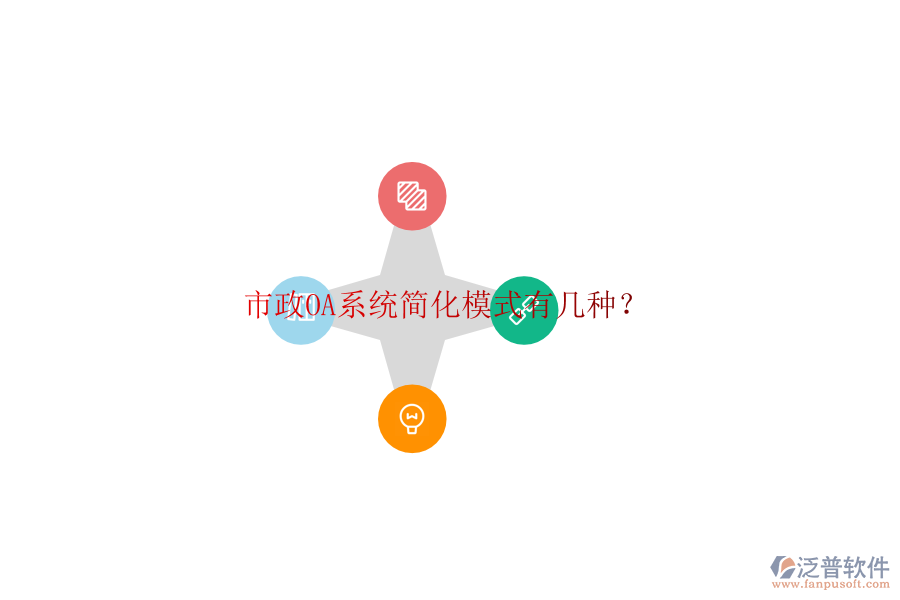  市政OA系統(tǒng)簡化模式有幾種？