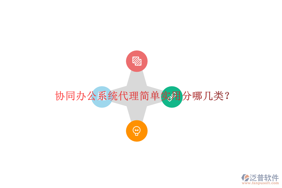  協(xié)同辦公系統(tǒng)代理簡(jiǎn)單實(shí)用分哪幾類？