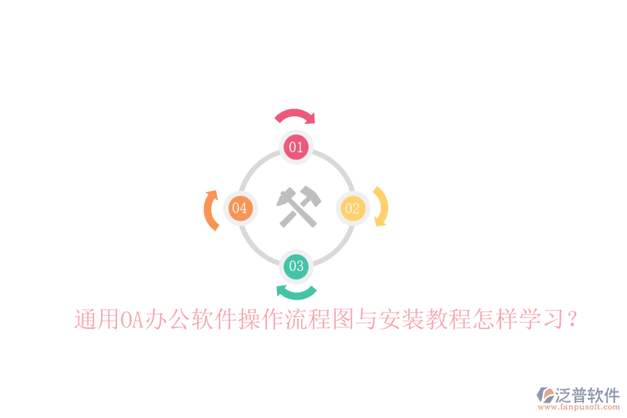  通用OA辦公軟件操作流程圖與安裝教程怎樣學(xué)習(xí)？