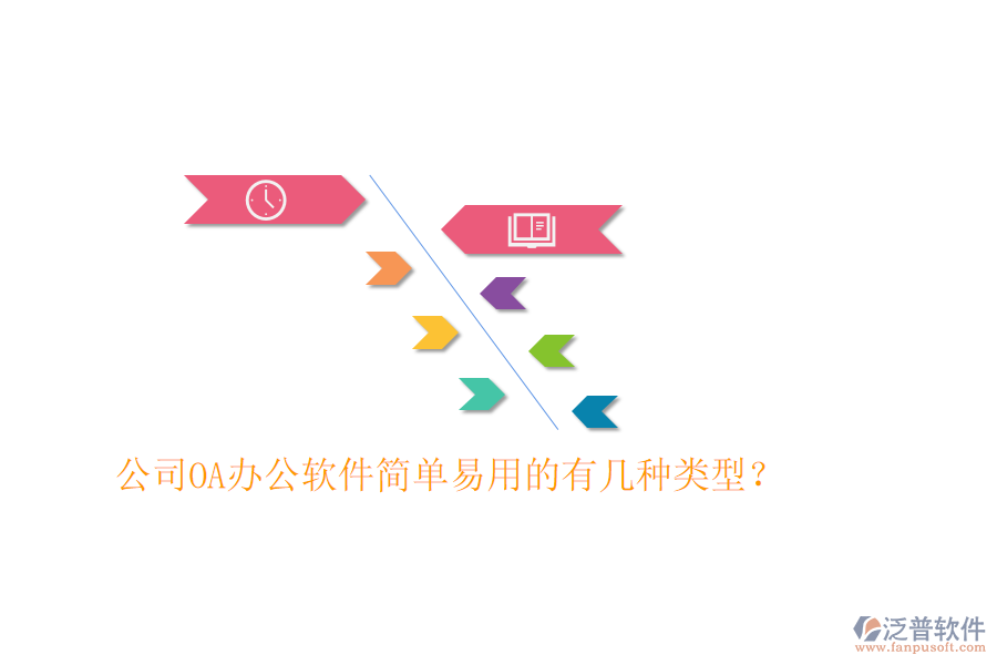  公司OA辦公軟件簡單易用的有幾種類型？