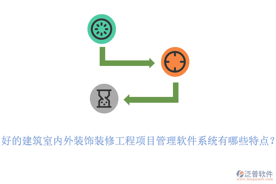 好的建筑室內(nèi)外裝飾裝修工程項目管理軟件系統(tǒng)有哪些特點？