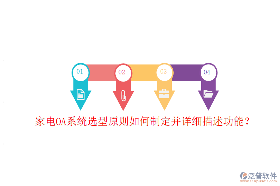  家電OA系統(tǒng)選型原則如何制定并詳細描述功能？