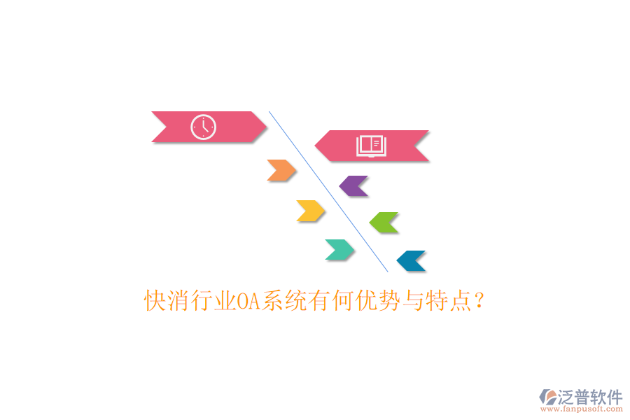  快消行業(yè)OA系統(tǒng)有何優(yōu)勢(shì)與特點(diǎn)？