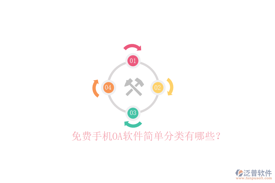  免費手機OA軟件簡單分類有哪些？