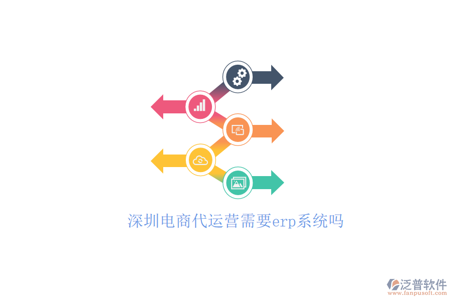 深圳電商代運營需要erp系統(tǒng)嗎